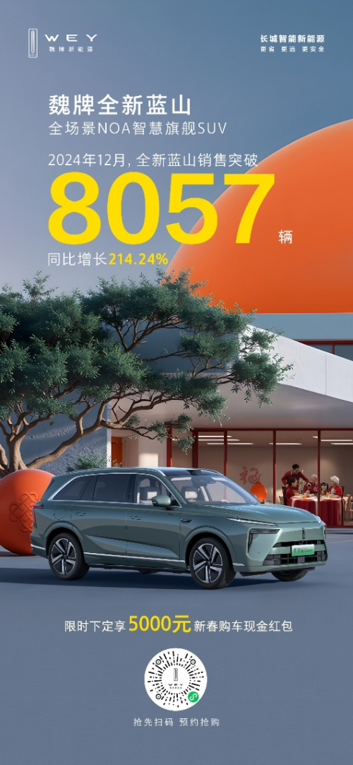 科技豪華一步到魏！魏牌全新藍(lán)山新春特惠，超值購(gòu)車禮遇等你來(lái)?yè)? border=