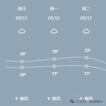 中秋假期，商州交警發(fā)布出行提示！